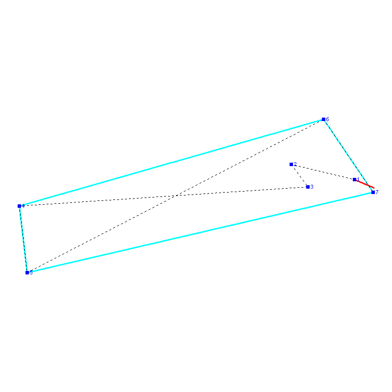 Flugauswertung